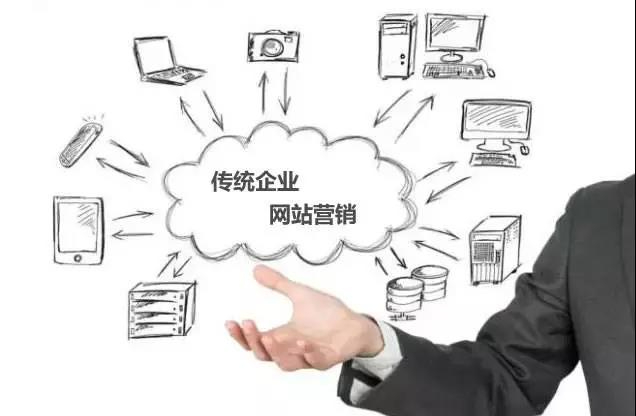 【亿企赢堂】企业为何做网络营销？为什么很多公司做网络营销没有效果?