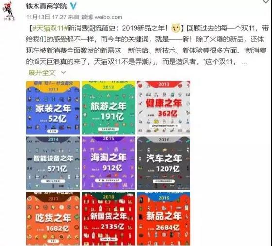 【亿企赢堂】2019年最后一场S级大促,你准备好了吗! 【亿企赢堂】2019年最后一场S级大促,你准备好了吗!